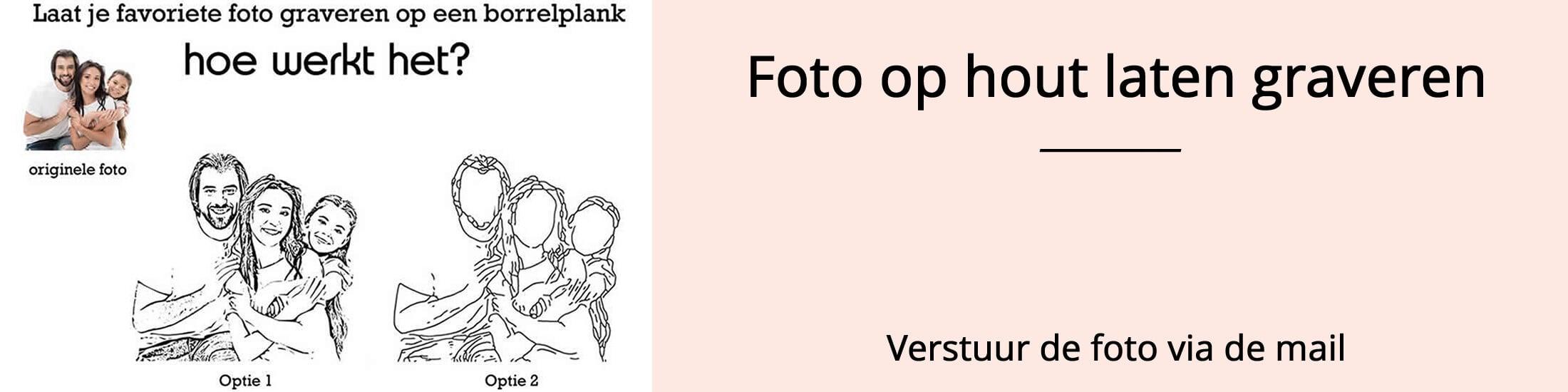 Borrelplank personaliseren β Persoonlijke Borrelplank - MET FOTO